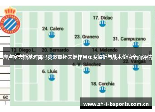 库卢塞夫斯基对阵马竞欧联杯关键作用深度解析与战术价值全面评估 库卢塞夫斯基对阵马竞欧联杯关键作用深度解析与战术价值全面评估